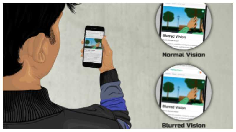 When Should You Schedule an Eye Exam for Blurry Vision?